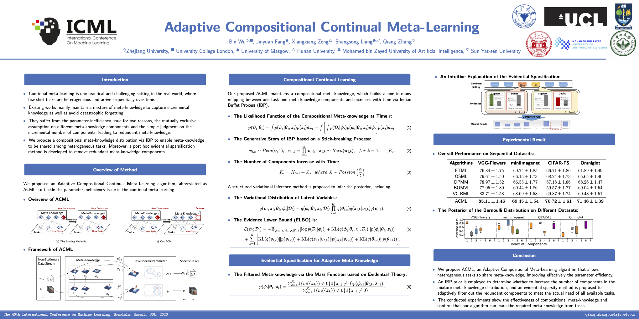 ICML Poster Adaptive Compositional Continual MetaLearning